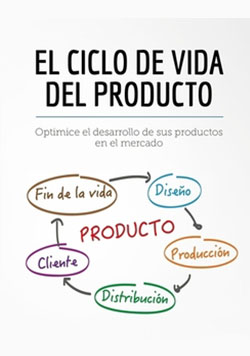 el-ciclo-de-vida-del-producto.jpg